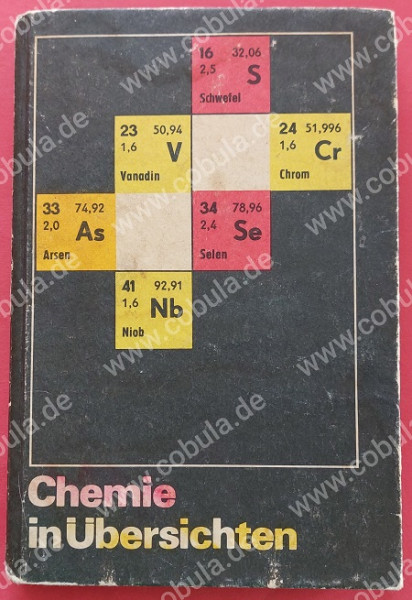 Chemie in Übersichten Wissensspeicher für den Unterricht